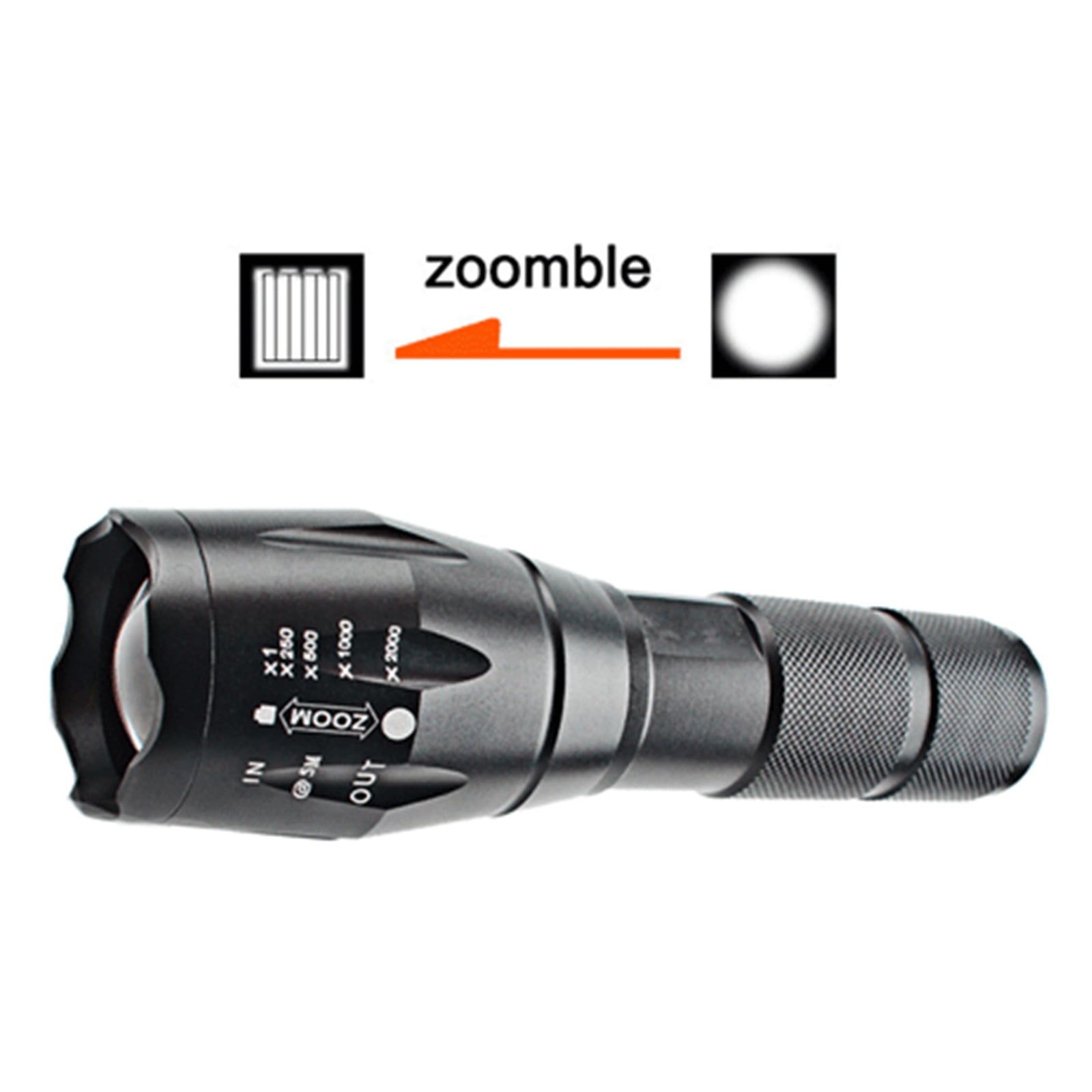 Sansai Tactical Grade Ultra Bright Camping/Hiking/Outdoors Led Torch